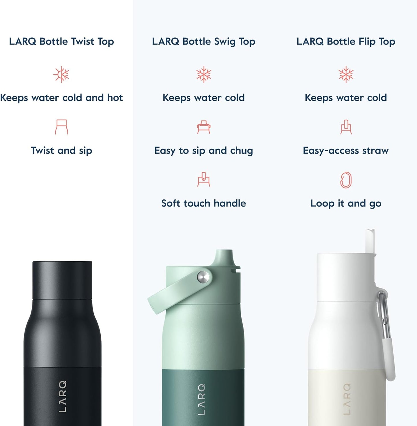 Bottle Twist Top 17Oz - Insulated Stainless Steel Water Bottle | Thermos, BPA Free | Reusable Water Bottle for Camping, Office, and Travel | Keep Drinks Cold and Hot, Obsidian Black