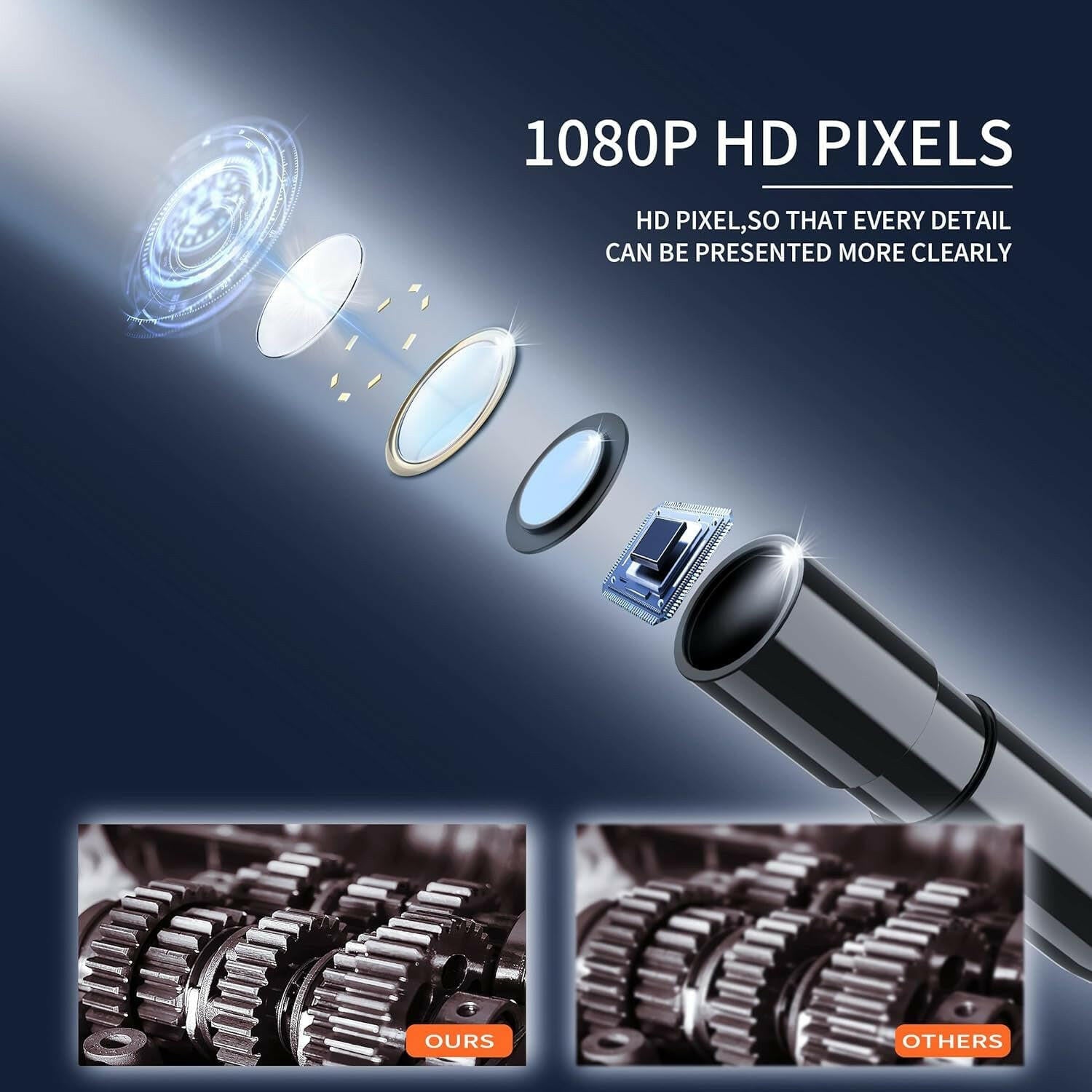 Endoscope Camera with Light, Borescope Camera with 4.3" IPS Screen, 1080P HD with 8 LED Lights, 16.4FT Semi-Rigid Cord Bore Scope, IP67 Waterproof Endoscope for Sewer, Gadgets for Men